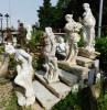 Prodotto di interesse